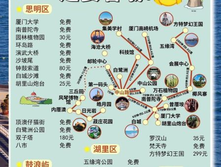 去福建旅游攻略和费用是多少，去福建旅游自由行攻略！