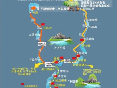 九寨沟旅游最新攻略，九寨沟旅游最新攻略视频！