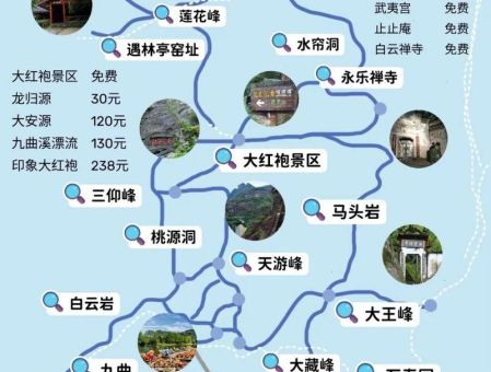 福建武夷山旅游攻略，福建武夷山旅游攻略自由行三日游！